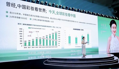 杭州美妆科研盛会 逐本携手专家共探计算机技术驱动下的美妆行业发展